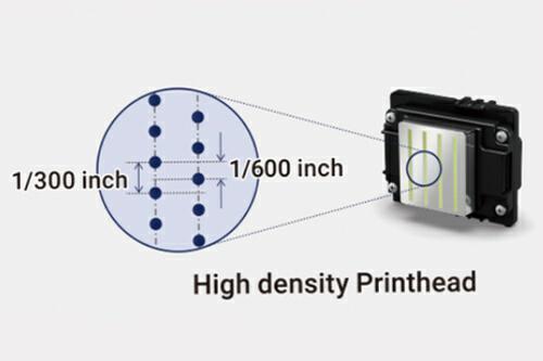 UV-H6004U UV DTF 一体型プリンター