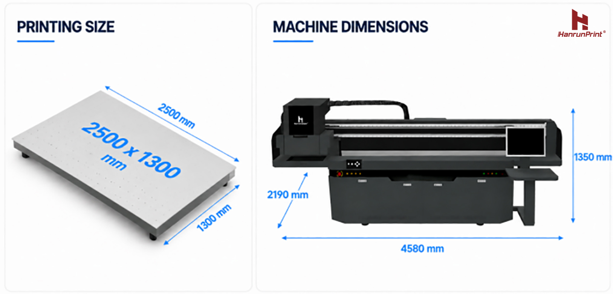 UV-H2513産業用UVプリントソリューション:高精度印刷からスマート製造へ、生産効率の向上